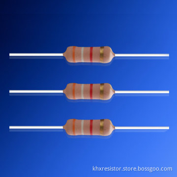 RWS wirewound resistor